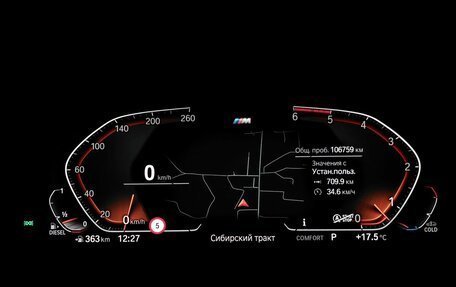 BMW X4, 2021 год, 5 299 000 рублей, 21 фотография