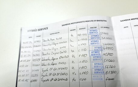 Toyota Harrier, 2019 год, 2 900 000 рублей, 8 фотография