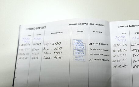 Toyota Harrier, 2019 год, 2 900 000 рублей, 9 фотография