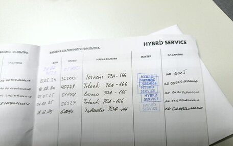 Toyota Harrier, 2019 год, 2 900 000 рублей, 11 фотография