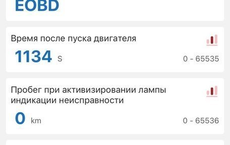 Mercedes-Benz CLS, 2018 год, 5 900 000 рублей, 33 фотография