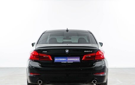 BMW 5 серия, 2019 год, 3 932 444 рублей, 4 фотография