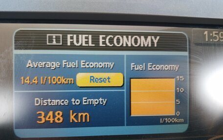 Nissan Titan I рестайлинг, 2006 год, 1 930 000 рублей, 27 фотография