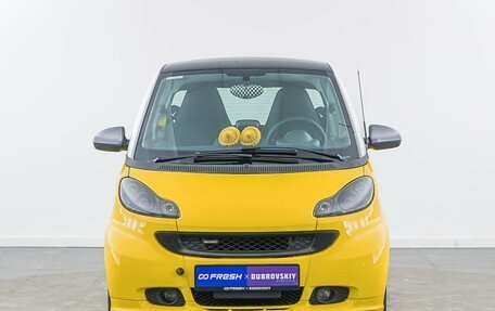 Smart Fortwo III, 2014 год, 883 055 рублей, 3 фотография