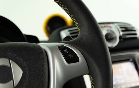 Smart Fortwo III, 2014 год, 883 055 рублей, 13 фотография