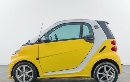 Smart Fortwo III, 2014 год, 883 055 рублей, 6 фотография
