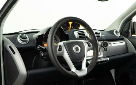 Smart Fortwo III, 2014 год, 883 055 рублей, 9 фотография