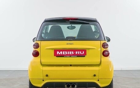 Smart Fortwo III, 2014 год, 883 055 рублей, 4 фотография