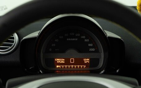 Smart Fortwo III, 2014 год, 883 055 рублей, 19 фотография