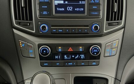 Hyundai H-1 II рестайлинг, 2019 год, 3 298 888 рублей, 17 фотография