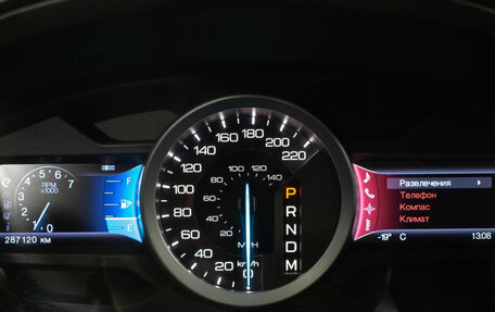 Ford Explorer VI, 2012 год, 1 390 000 рублей, 14 фотография