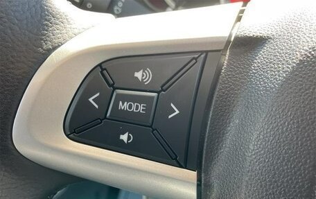 Toyota Tank I, 2018 год, 984 000 рублей, 7 фотография