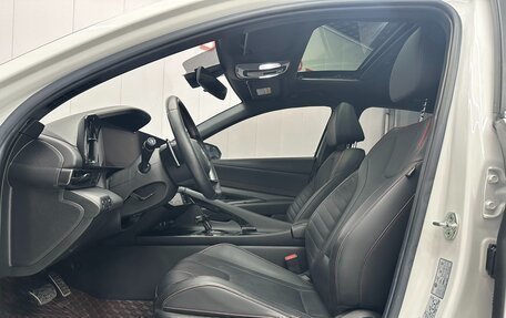 Hyundai Elantra, 2021 год, 1 700 000 рублей, 9 фотография