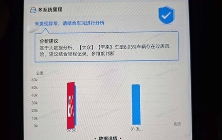 Volkswagen Bora, 2022 год, 1 450 000 рублей, 19 фотография