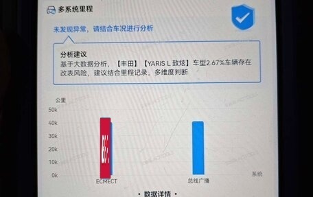 Toyota Yaris XP150 рестайлинг, 2021 год, 1 430 000 рублей, 18 фотография