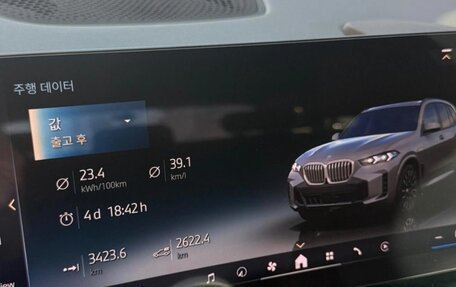 BMW X5, 2025 год, 14 650 000 рублей, 8 фотография