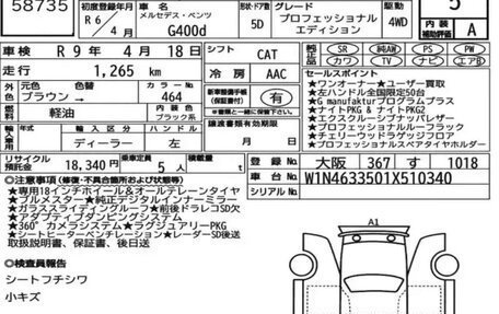 Mercedes-Benz G-Класс W463 рестайлинг _iii, 2024 год, 16 820 000 рублей, 37 фотография