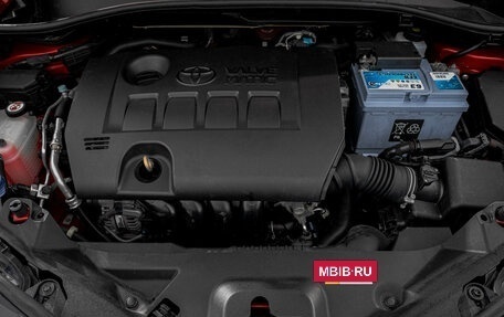 Toyota C-HR I рестайлинг, 2020 год, 2 899 000 рублей, 7 фотография