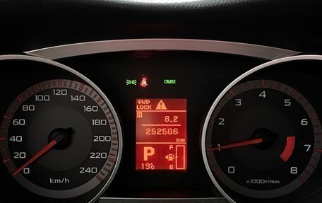 Mitsubishi Outlander III рестайлинг 3, 2007 год, 869 000 рублей, 19 фотография