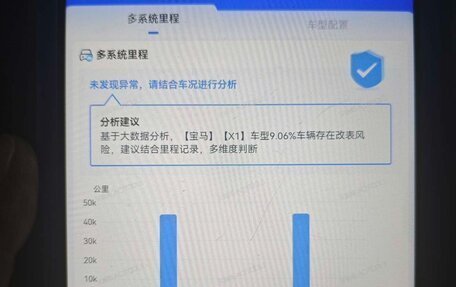 BMW X1, 2022 год, 2 480 000 рублей, 20 фотография