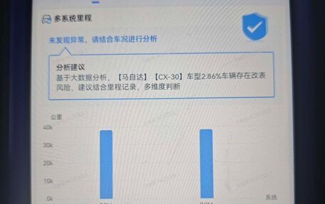 Mazda CX-30 I, 2022 год, 2 270 000 рублей, 19 фотография