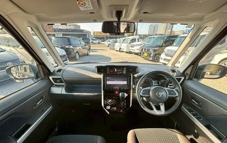 Toyota Roomy I, 2023 год, 1 113 000 рублей, 13 фотография