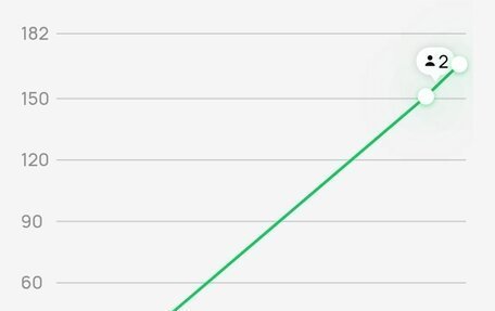 Nissan Qashqai, 2012 год, 970 000 рублей, 9 фотография