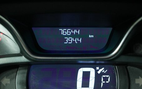 Renault Kaptur I рестайлинг, 2020 год, 1 658 000 рублей, 17 фотография