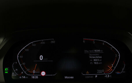 BMW X6, 2020 год, 6 995 000 рублей, 11 фотография