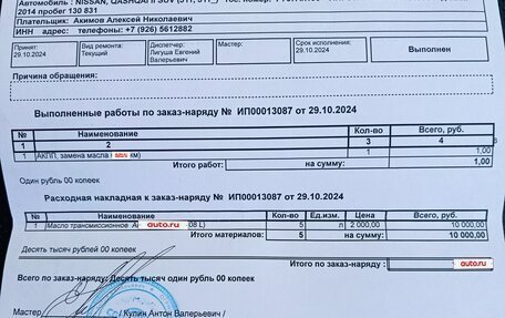 Nissan Qashqai, 2014 год, 1 350 000 рублей, 13 фотография