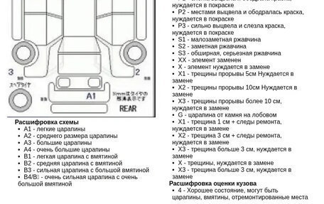 Honda Stepwgn, 2022 год, 2 634 000 рублей, 16 фотография