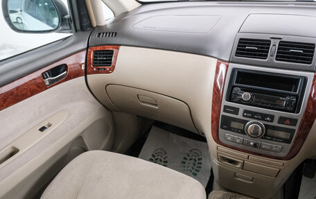 Toyota Ipsum II, 2003 год, 899 000 рублей, 12 фотография