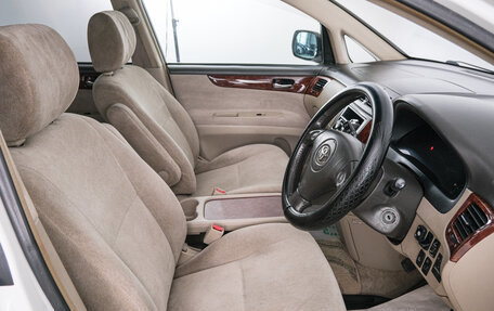 Toyota Ipsum II, 2003 год, 899 000 рублей, 8 фотография