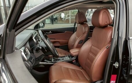 KIA Sorento III Prime рестайлинг, 2020 год, 3 125 000 рублей, 11 фотография