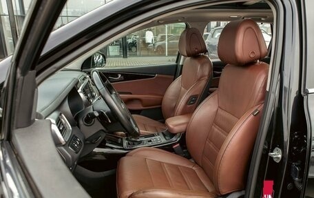 KIA Sorento III Prime рестайлинг, 2020 год, 2 995 000 рублей, 11 фотография