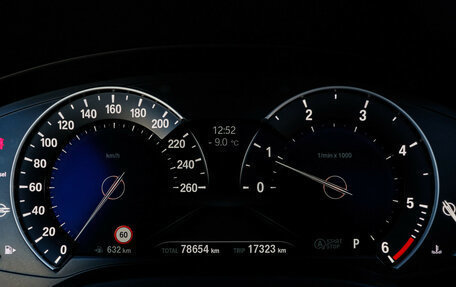 BMW X4, 2018 год, 4 450 000 рублей, 35 фотография