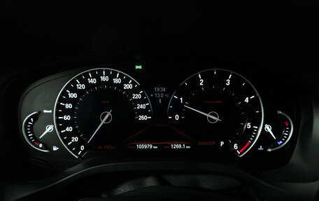 BMW X4, 2019 год, 4 450 000 рублей, 12 фотография