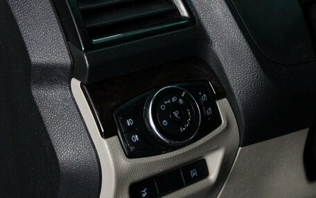 Ford Explorer VI, 2014 год, 1 716 000 рублей, 11 фотография