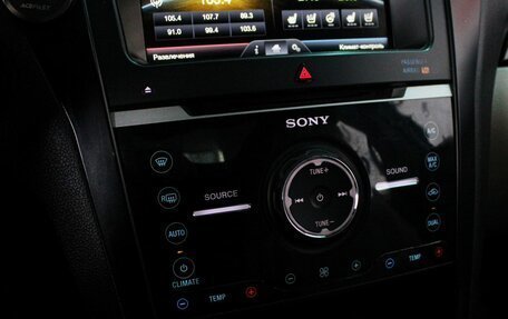 Ford Explorer VI, 2014 год, 1 716 000 рублей, 24 фотография