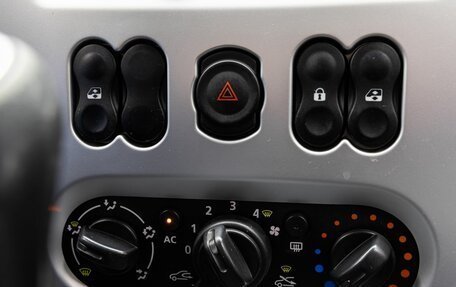 Renault Sandero I, 2013 год, 719 000 рублей, 16 фотография