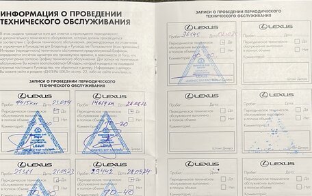 Lexus LX III, 2020 год, 11 800 000 рублей, 23 фотография