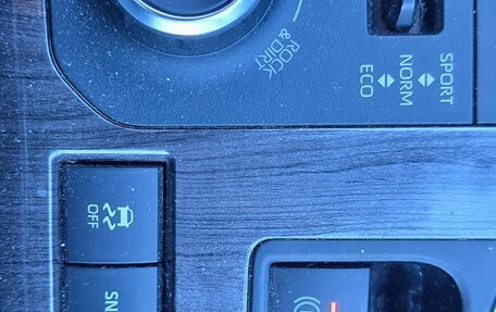 Toyota Highlander, 2021 год, 5 999 000 рублей, 11 фотография