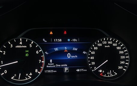 Nissan Murano, 2017 год, 2 400 000 рублей, 19 фотография