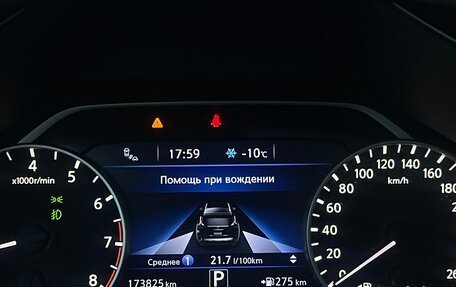 Nissan Murano, 2017 год, 2 400 000 рублей, 21 фотография