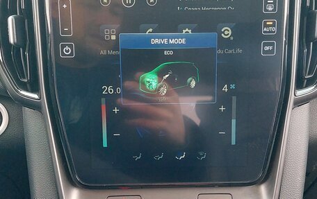 Hyundai ix35, 2021 год, 2 350 000 рублей, 17 фотография