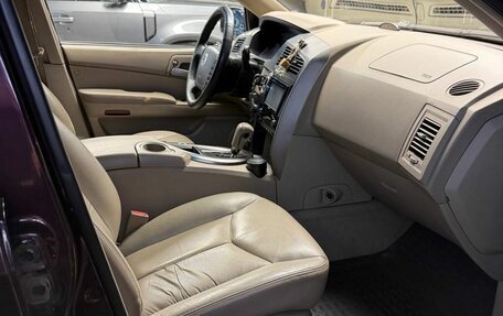 SsangYong Kyron I, 2008 год, 450 000 рублей, 13 фотография