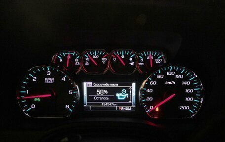 Chevrolet Tahoe IV, 2015 год, 3 690 000 рублей, 19 фотография