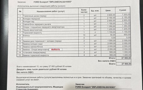 Ford EcoSport, 2016 год, 1 100 000 рублей, 18 фотография