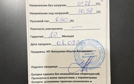 Ford EcoSport, 2016 год, 1 100 000 рублей, 19 фотография