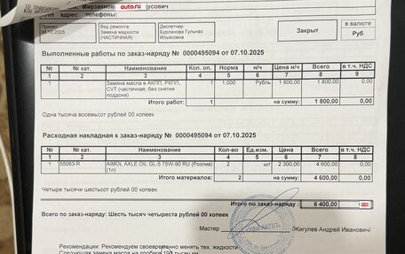 Ford EcoSport, 2016 год, 1 100 000 рублей, 20 фотография